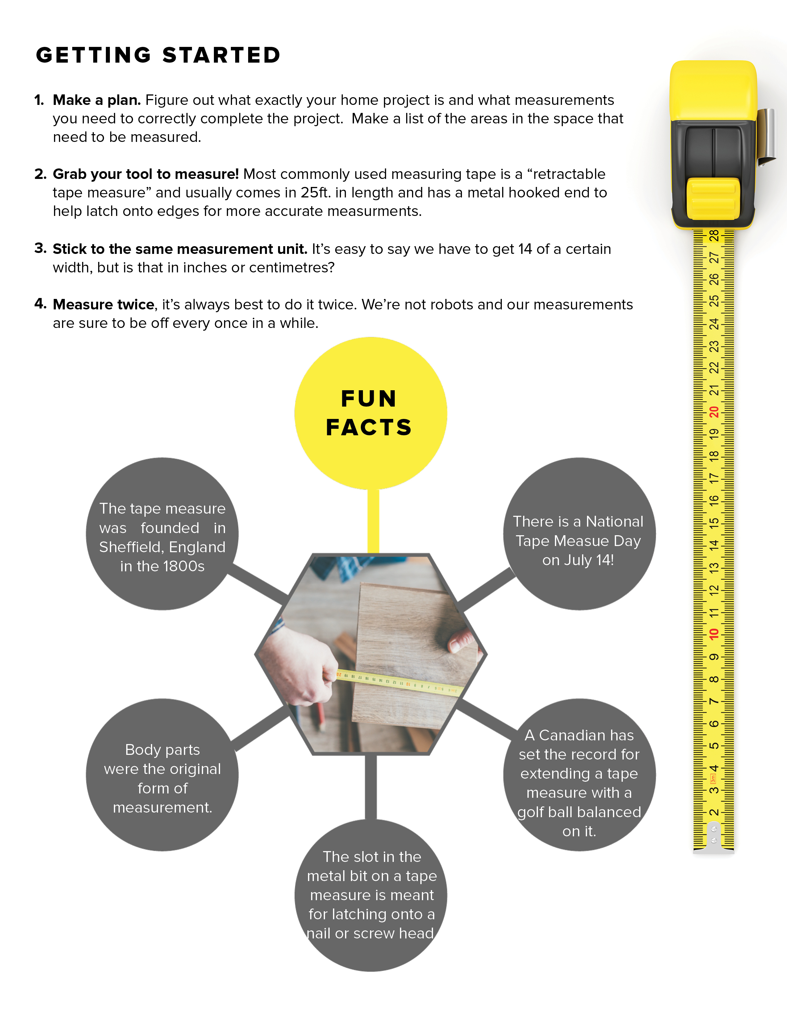 DIY Tool Basics Tape Measure Toronto Home Shows
